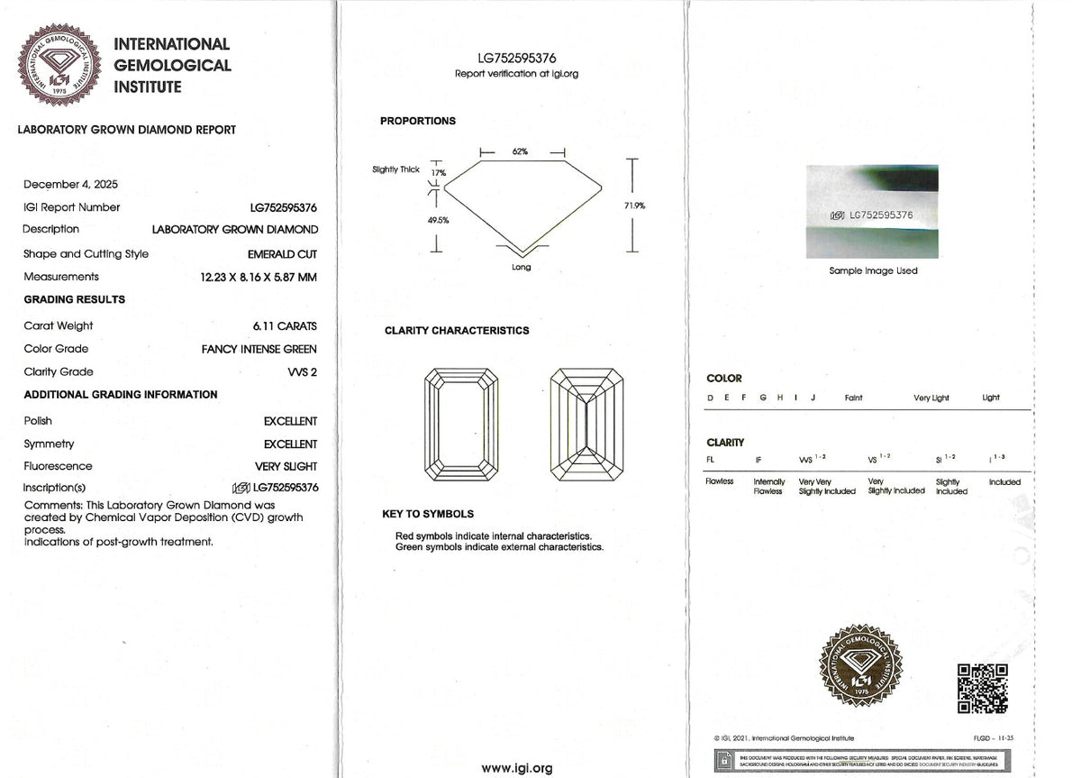 A three-panel laboratory gemstone report form from the International Gemological Institute, showing diamond dimensions, clarity characteristics, color notes, and a small sample image, with printed text and seals on a white page.