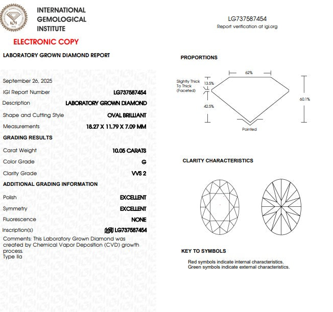 Laboratory grown diamond report from the International Gemological Institute on a white background.